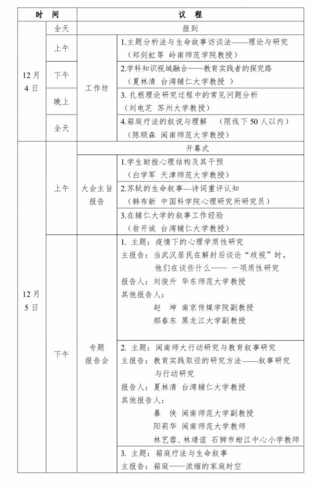 中国心理学会心理学质性研究专业委员会第三届学术会议暨第六届海峡两岸 